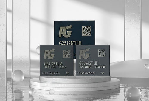 Latest company case about CCSS PG Launches Powerfully Industrial Grade eMMC5.1