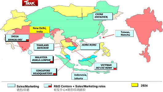 联合TREK全球化市场链条