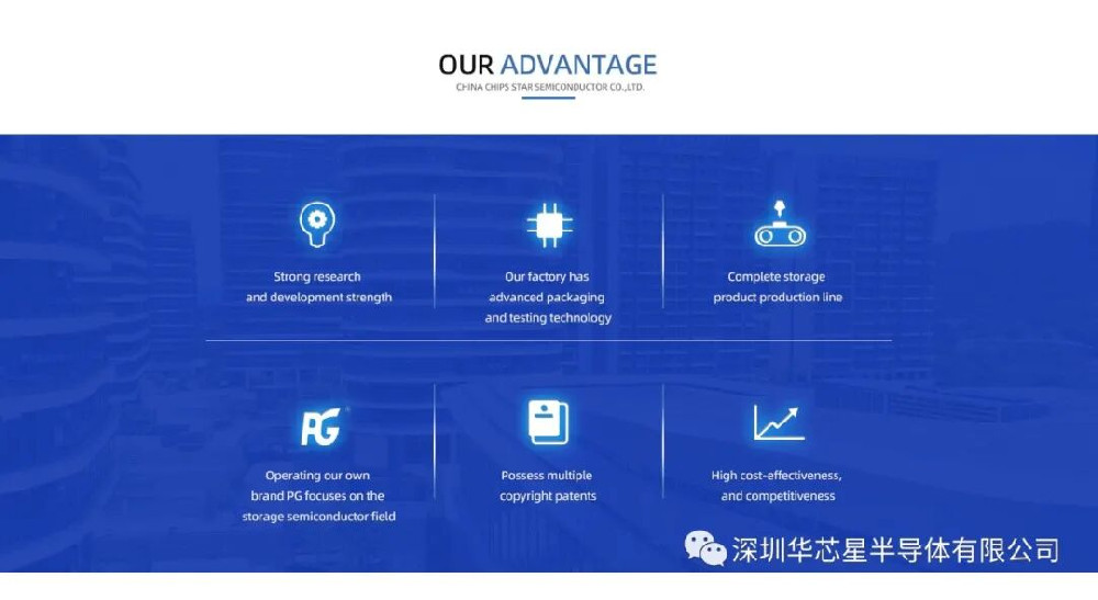 热烈祝贺深圳华芯星半导体有限公司阿里巴巴国际站正式上线